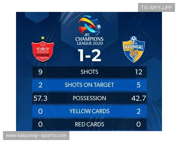 亚冠抗日韩开云中超外战高赔率防骗避坑指南 亚冠抗日韩开云中超外战高赔率防骗避坑指南