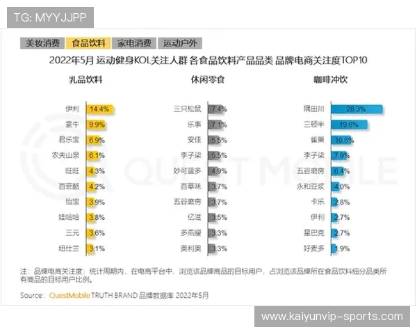 开云体育早盘滚球下单确认速度实测 赛前BP战术克制防爆冷