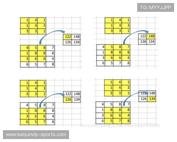 小比分波胆预测法避坑指南高频玩法防骗秘诀